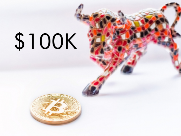 Bitcoin (BTC) Rally to $100K: B-Word, Bulls and the Wyckoff Pattern